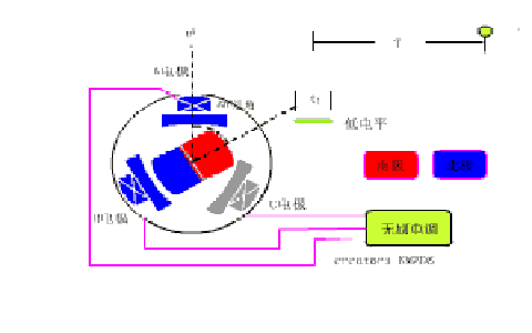 呼和浩特?zé)o人機(jī)培訓(xùn)